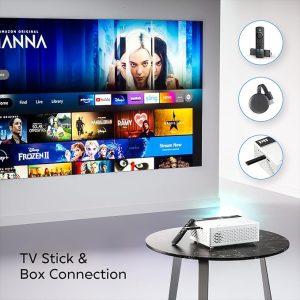 Best 5 video Projectors